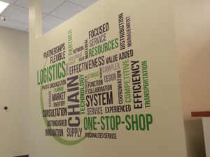 ITL Irvine: Custom Wall Mural w/ vinyl lettering design custom made by Focal Point Signs Costa Mesa