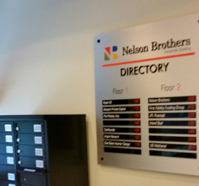 Building Directories